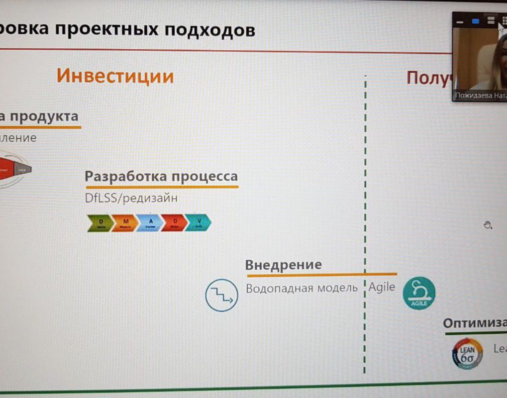 Вводная встреча по проекту